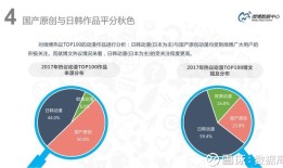 复合传闻引爆全网，Selina回应罗志祥引热议