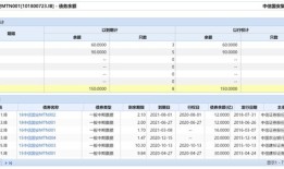 可惜了，热搜再也回不到从前
