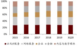 谁才是中国第一美人？三十年后这张合影给了答案