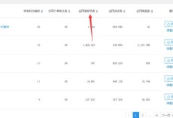 被骂悬浮九年，它却成了影视圈最抢手的“IP富矿”