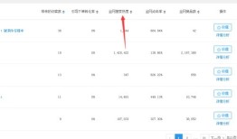 被骂悬浮九年，它却成了影视圈最抢手的“IP富矿”