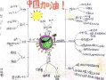 长相被群嘲，唱功却封神：林忆莲经典歌曲全记录